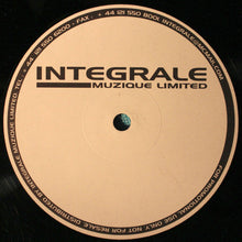 Load image into Gallery viewer, Richard Turner : Utility Plastics Vol. 2 (12", TP)