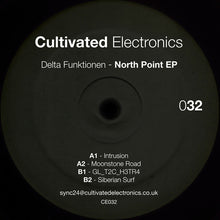 Load image into Gallery viewer, Delta Funktionen : North Point EP (12", EP)