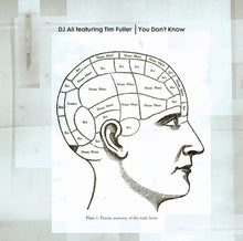 Load image into Gallery viewer, DJ Ali : You Don't Know (12")