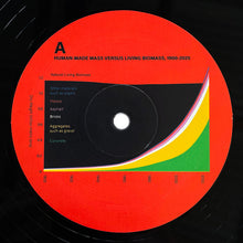 Load image into Gallery viewer, Flume : Palaces (2xLP, Album, 180)