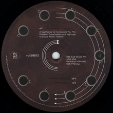 Load image into Gallery viewer, Nico Awtsventin : Nu Directions (12")