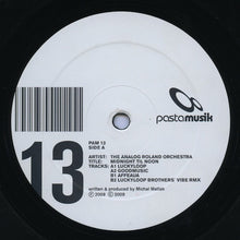 Load image into Gallery viewer, The Analog Roland Orchestra : Midnight Til Noon (12")