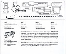 Load image into Gallery viewer, Colonel Red & Ian Wallman : Feels Good (12", TP, W/Lbl)