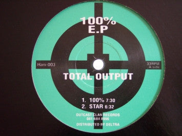 Total Output : 100% E.P (12