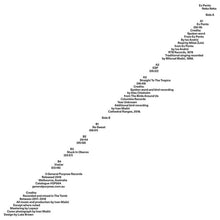 Load image into Gallery viewer, Ex Ponto (2) : Neka Neka (LP, Album)
