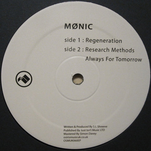 Mønic : Research Methods (12