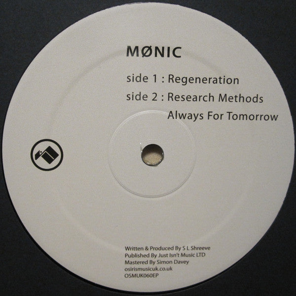Mønic : Research Methods (12
