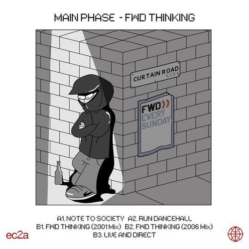 Main Phase : FWD Thinking (12