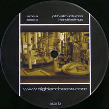 Load image into Gallery viewer, Cristian Varela : From Spain To Holland E.P. (12", EP)
