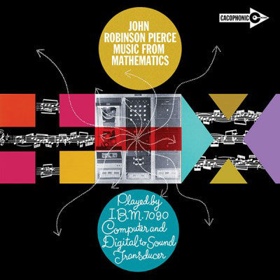 John Robinson Pierce : Music From Mathematics (7