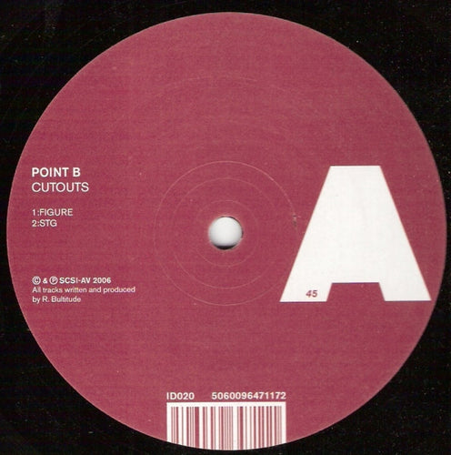 Point B : Cutouts (12