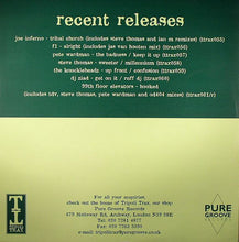 Load image into Gallery viewer, KGB : Give Me More / How's Music (12")
