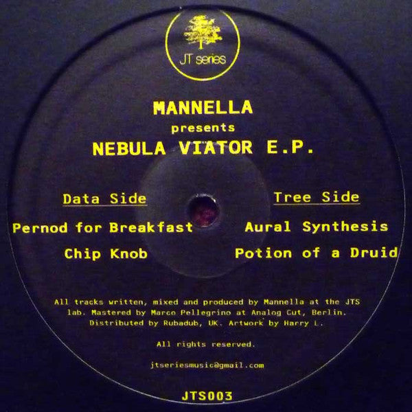 Mannella : Nebula Viator EP (12
