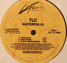 Load image into Gallery viewer, TLC : Waterfalls (12")
