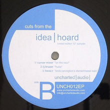 Load image into Gallery viewer, Various : Cuts From The Idea Hoard (12&quot;, Comp)
