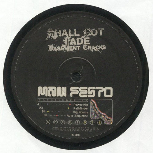 Mani Festo : Pathfinder EP  (12