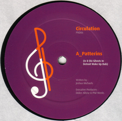 Circulation (2) : Patterins (12