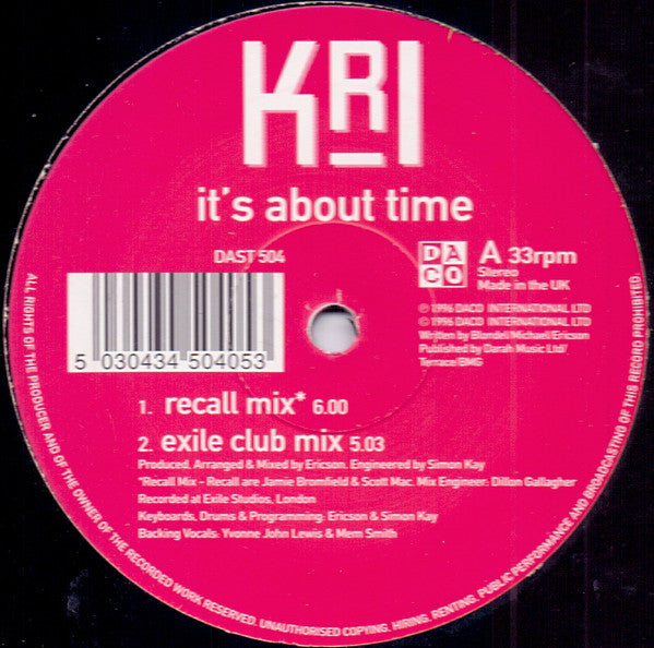 KRI : It's About Time (12